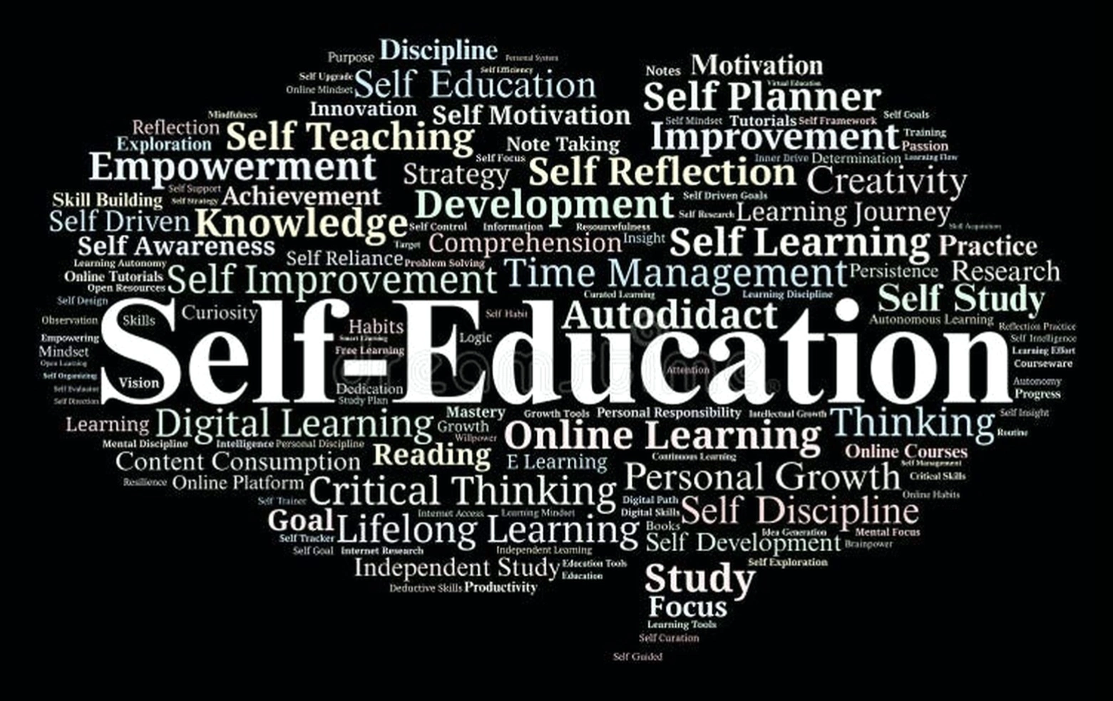 Continuous self education coaching session
